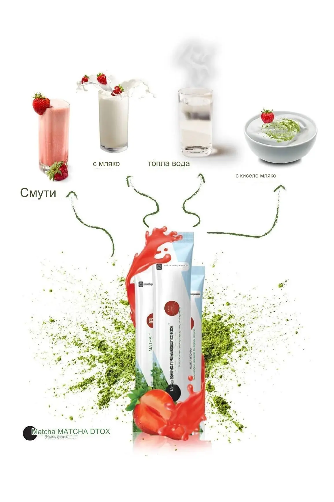 MATCHA Чай за детоксация и отслабване (20 сашета) - Image 2